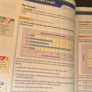 Math self help volume 2 Find any answers for high school or college math.